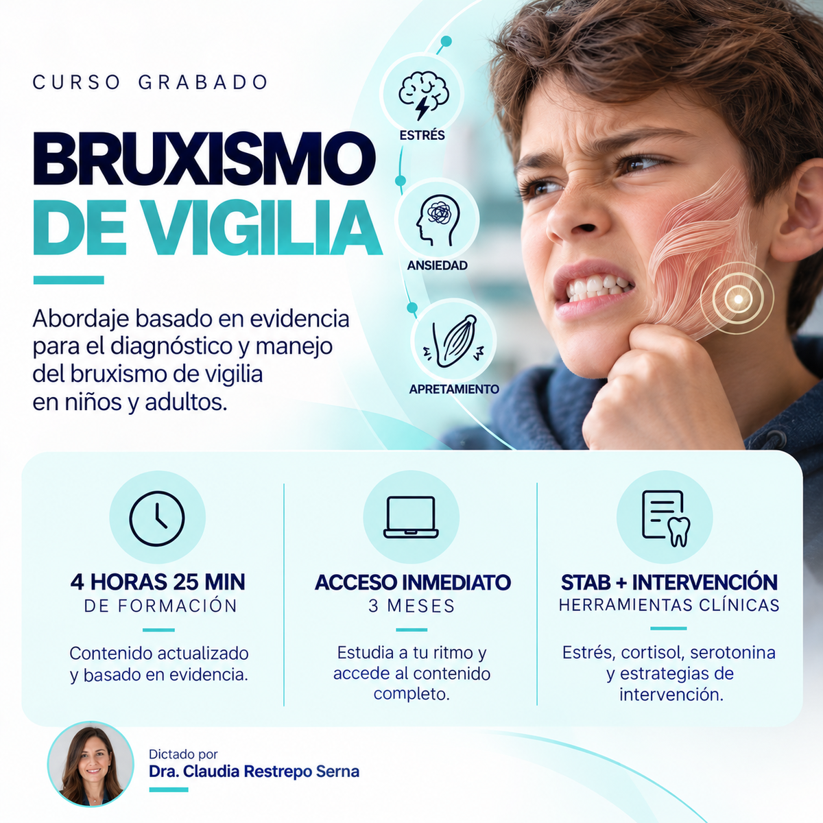 Bruxismo de Vigilia