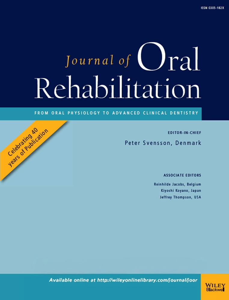 Content and construct validity of the Diagnostic Criteria for
Temporomandibular Disorders Axis I for children