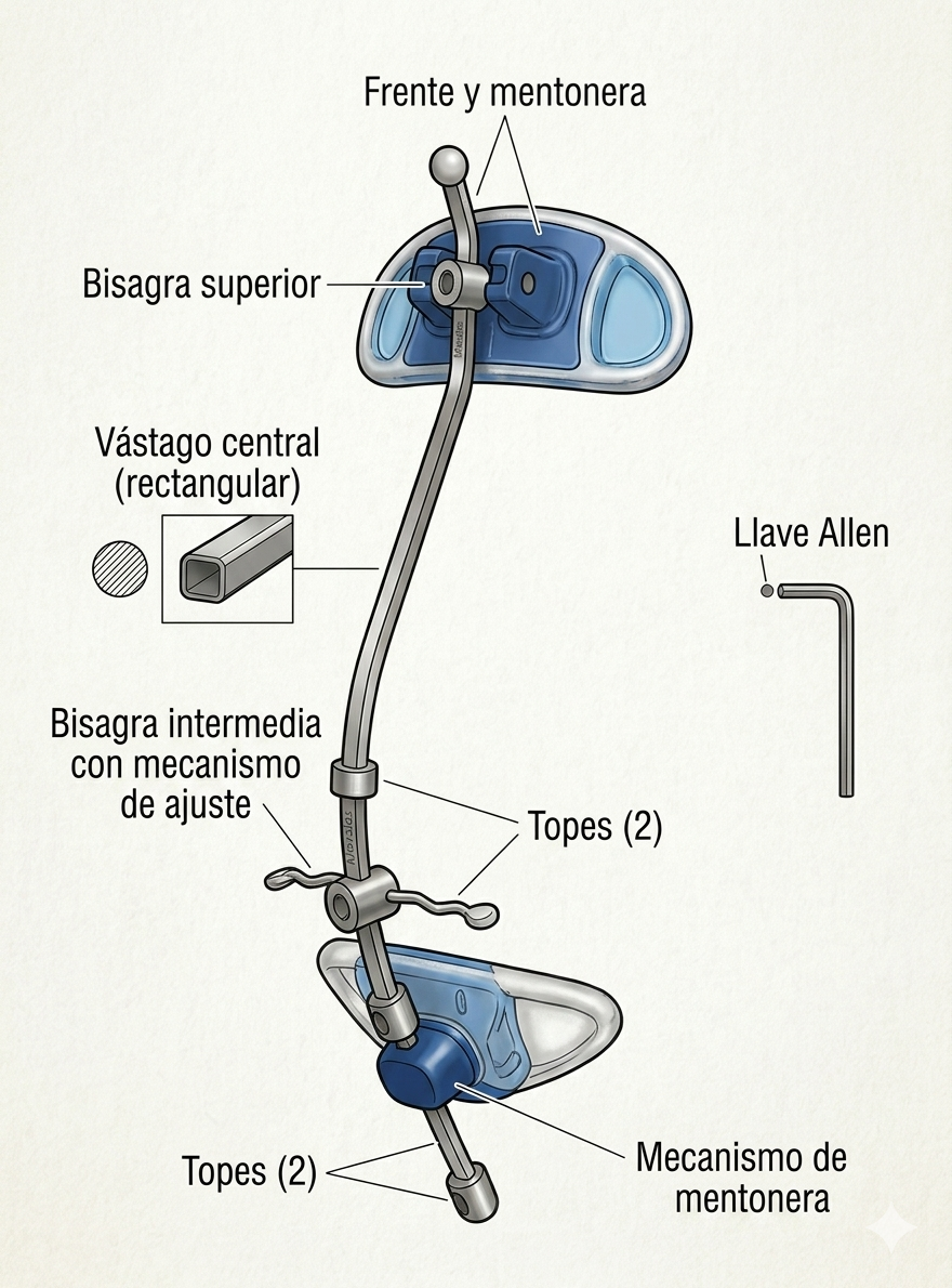 Máscara Facial de Protracción Morales® ECOFLEX