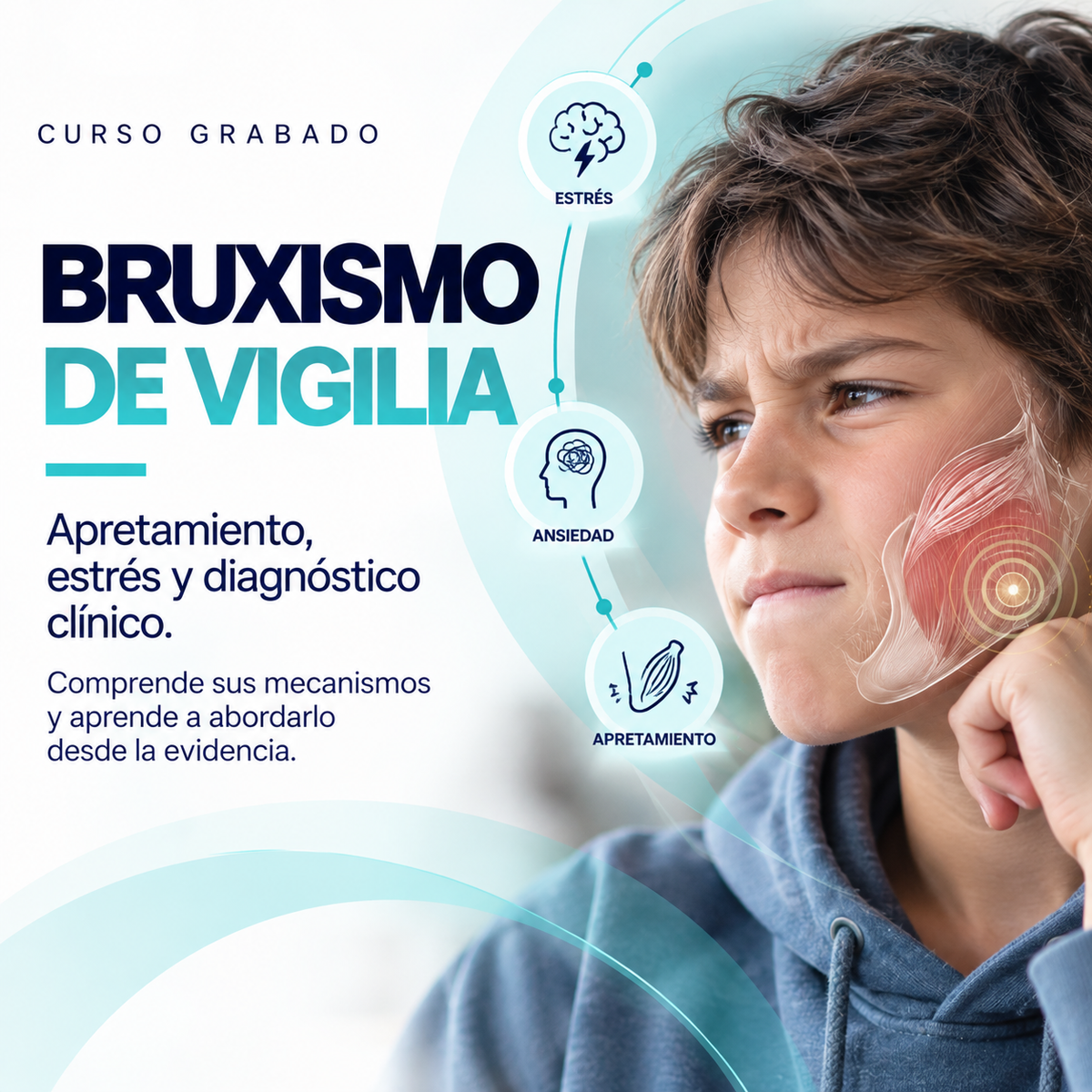 Bruxismo de Vigilia